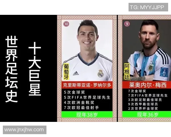 现役足球身价前十球星盘点 谁将成为未来足坛的巨星领袖